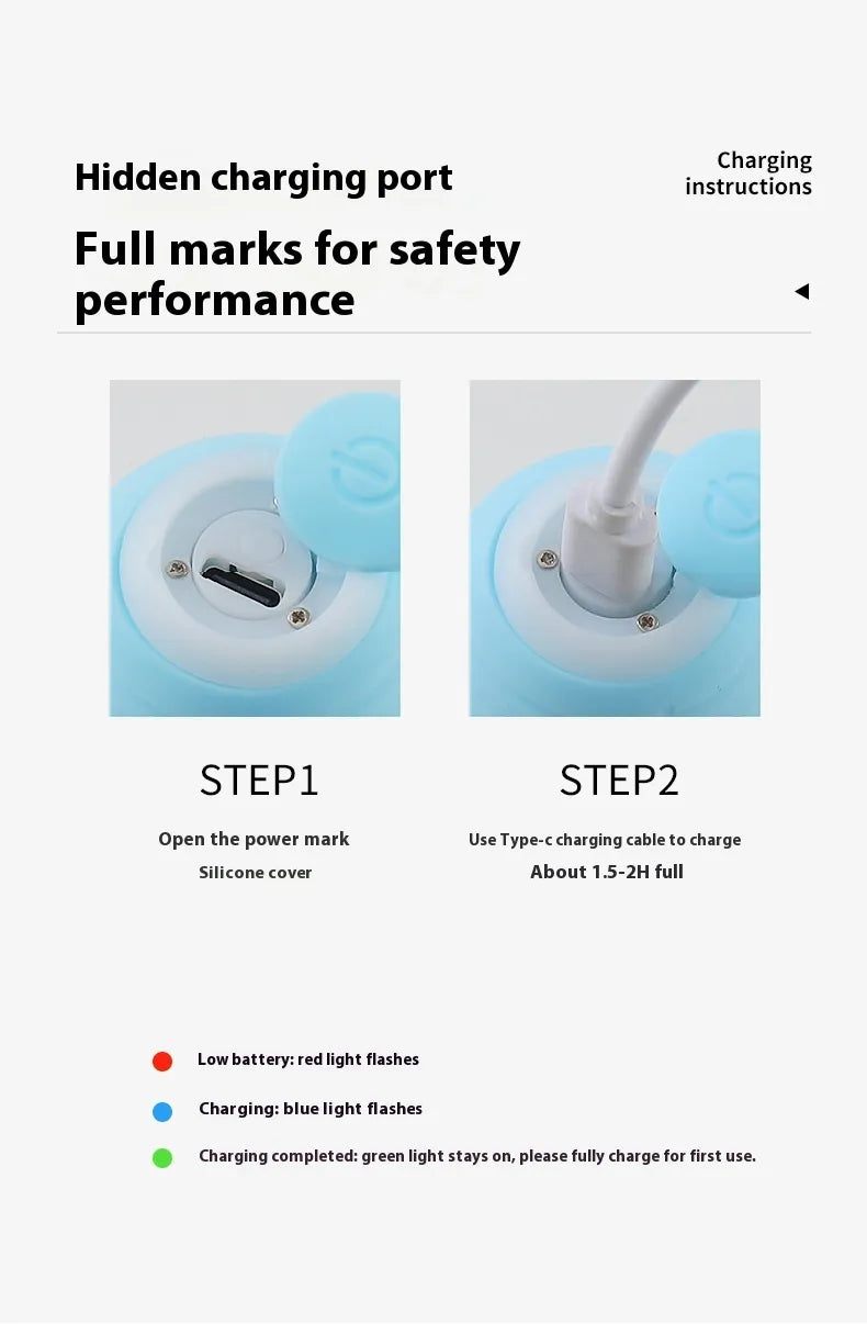 Smart dog toy ball features chart showing automatic play modes
