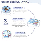 Dog puzzle toy difficulty levels and training progression guide
