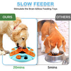 Dog Puzzle Toys Slow Feeder Interactive Increase Puppy IQ Food Dispenser Slowly Eating NonSlip Bowl Reduce Destructive Behaviors